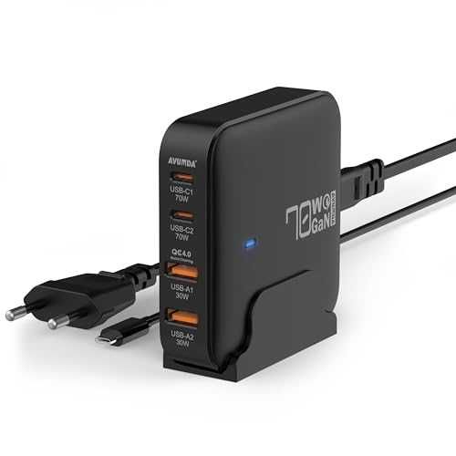 Зарядно AVUMDA USB C Charger 4 Ports PD3.0 GaN III 70W
