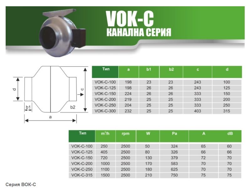 Канален Турбинен вентилатор в метален корпус с мет. турбинна перка -5%