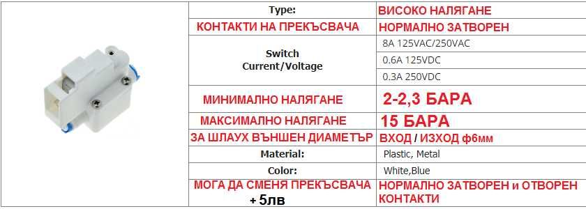 ПРЕСОСТАТ хидрофорна водна помпа високо ниско налягане