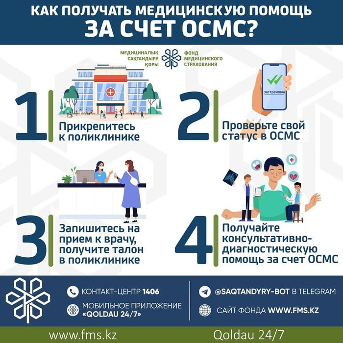 Страхования для иностранных граждан