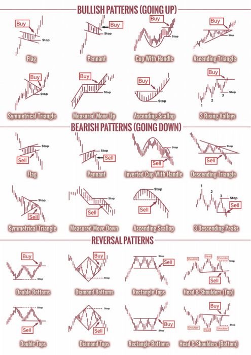 Simple treding book pdf uzbek tilida 24/7 telegramdan yozin