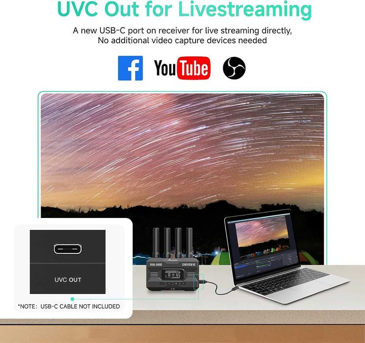 Accsoon CineView HE Безжична видео система HDMI Dual-Band, 350м обхват