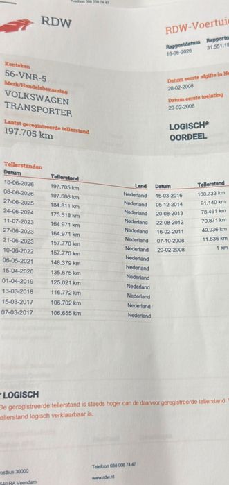 Volkswagen Transporter T5 1.9  102 cp clima 2x usi laterale