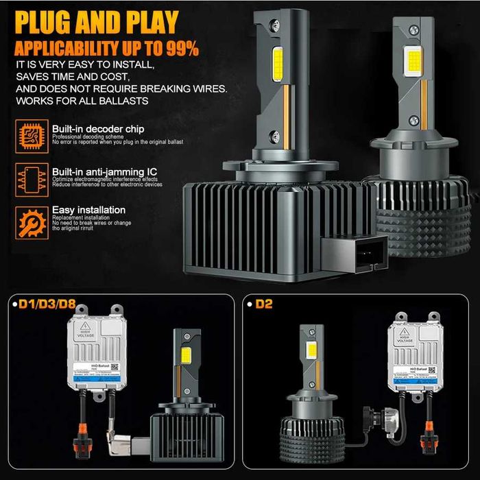 Dualvision D1S LED Двустранен CSP чип  ​​​90W Plug&Play 30000LM CANBUS