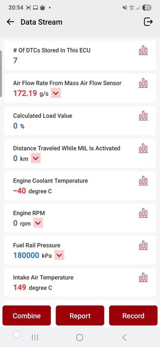 Diagnoza Thinkdiag 2