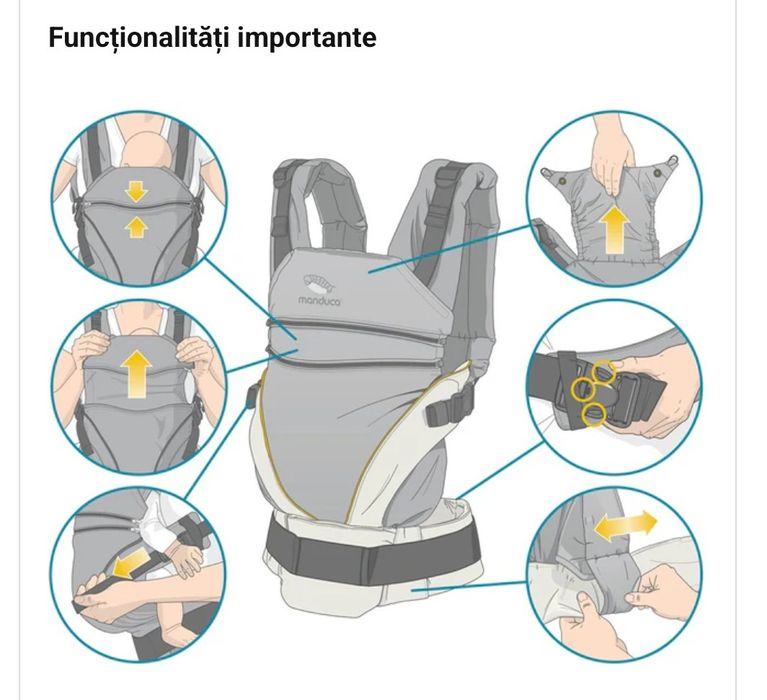 Manduca XT - sistem de purtare ergonomic bebelus
