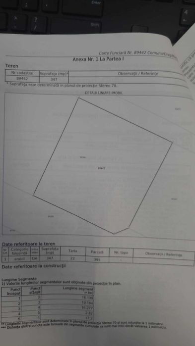 Vand Teren intravilan