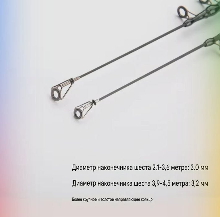 телескоп удилище BISHUI SUZHAN. 
Модель