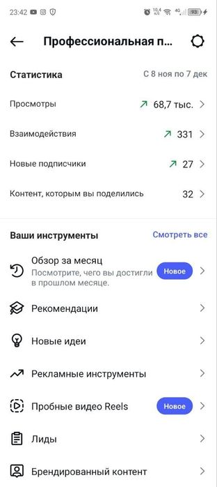 Маркетолог, таргетолог, смм