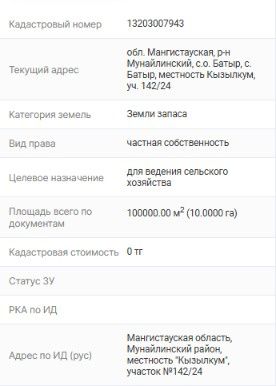 Земельный участок