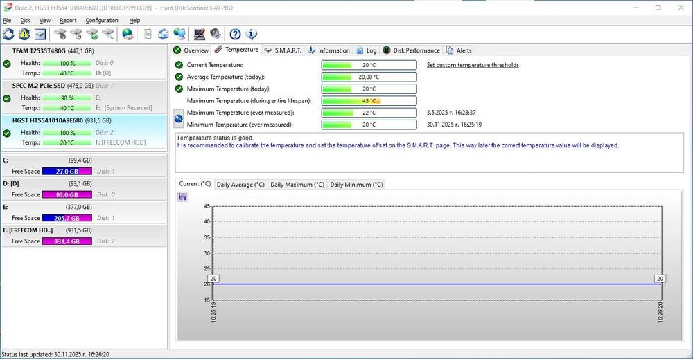 Преносим хард диск 1TB на 1 дена работа