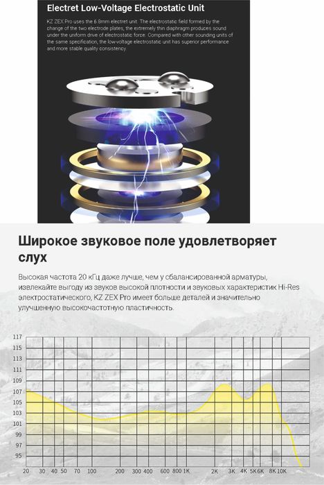 Продам новые запечатанные  проводные  наушники KZ ZEX Pro  2 цвета