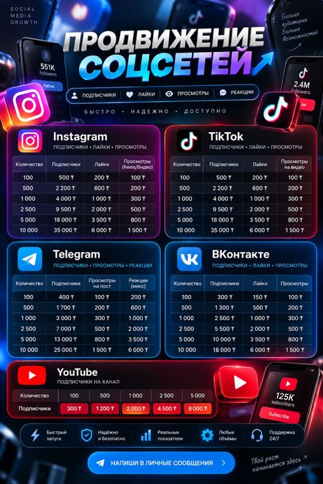 Накрутка Instagram Telegram TikTok YouTube