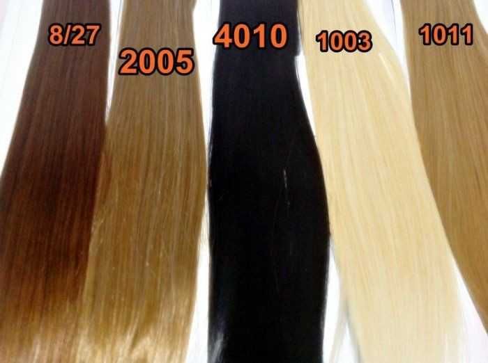 Extensii par 5 clipsuri, Extensie par KANEKALON