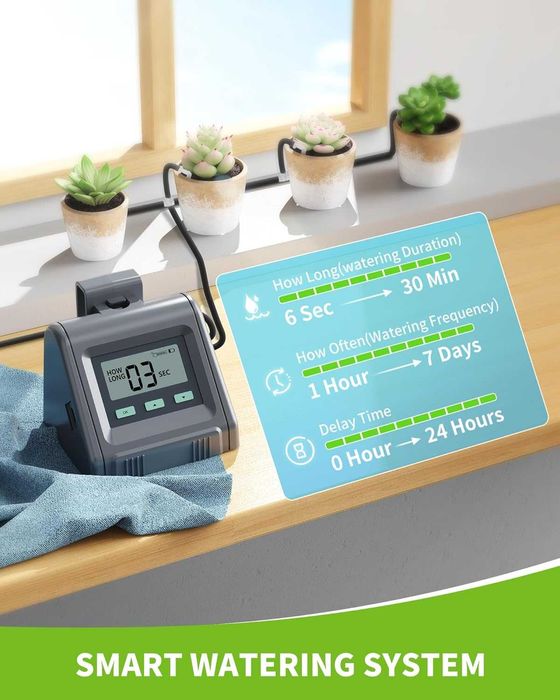 Автоматична напоителна система RAINPOINT за саксийни растения