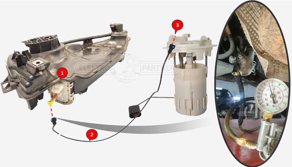 Adblue Pompa Rezervor Aditiv Reparatii DS Peugeot Citroen Opel Toyota