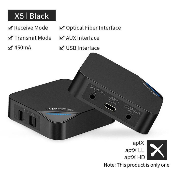 Колонки Microlab SOLO 5C (новые).