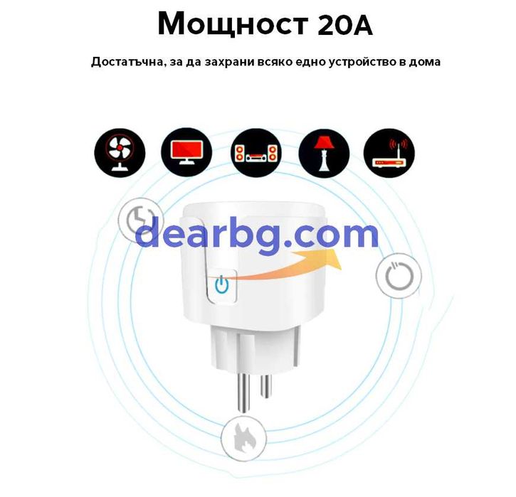 Wi-Fi Smart Контакт 20A, Енергиен мониторинг, Гласови команди