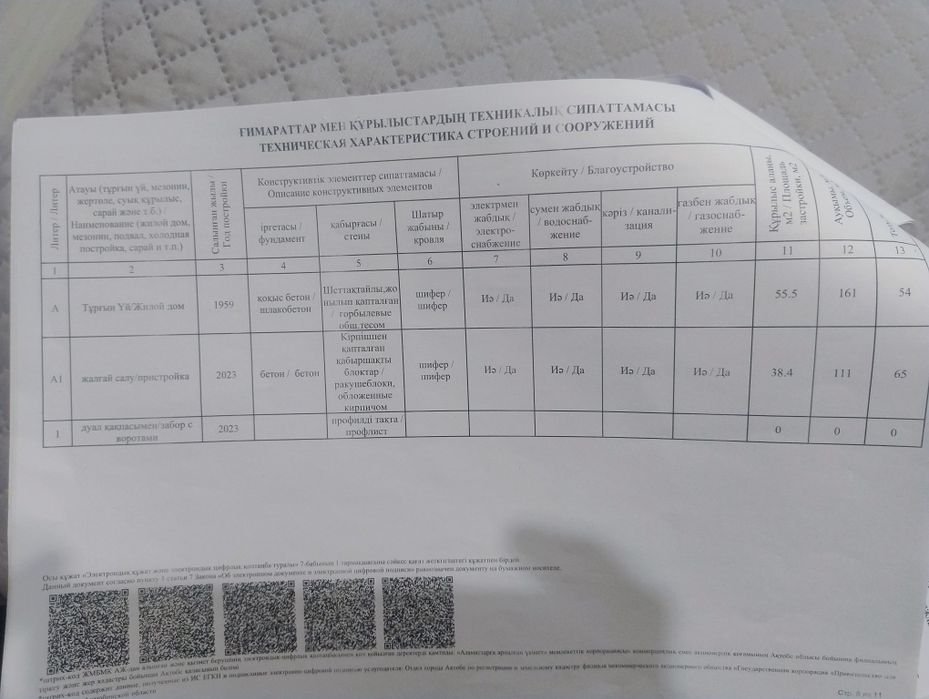 Продам частный дом район Москва