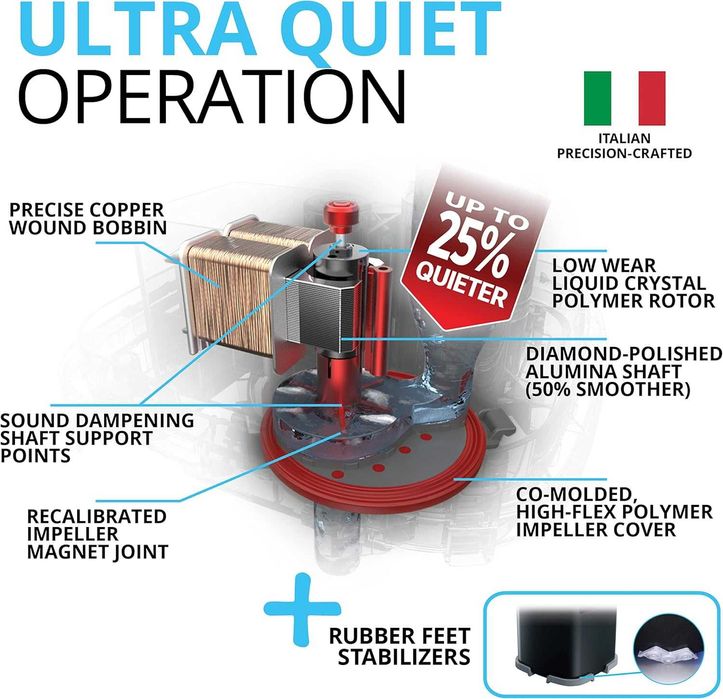 Filtru extern pentru acvariu Fluval 207 A443, negru silentios puternic