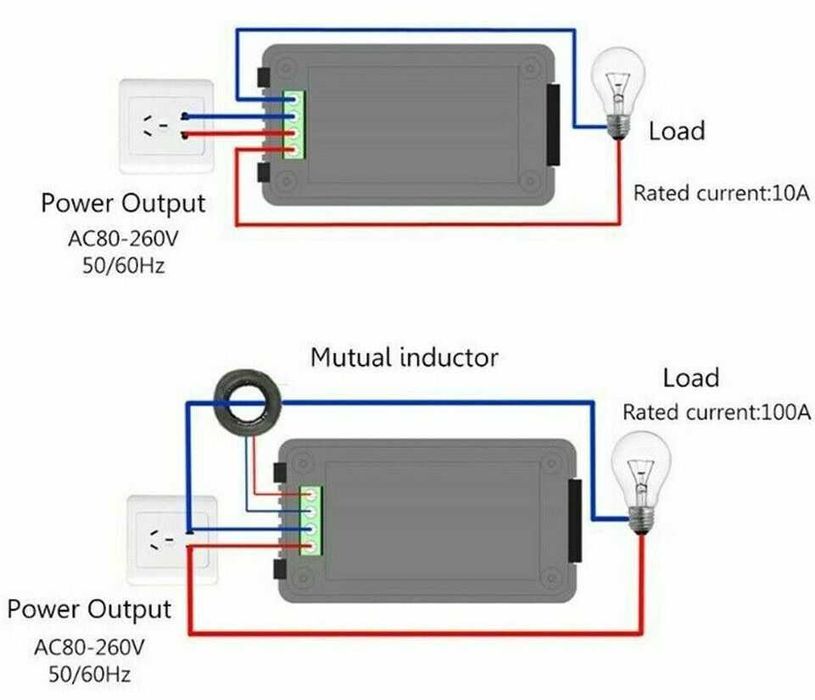 Panou DC 50A, 100A, 200A 300A -Voltme-Amperme-Wattme-KWh. Solar