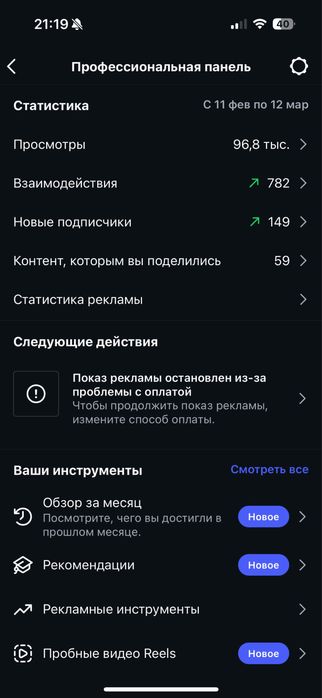 Готовый бизнес 4 в 1