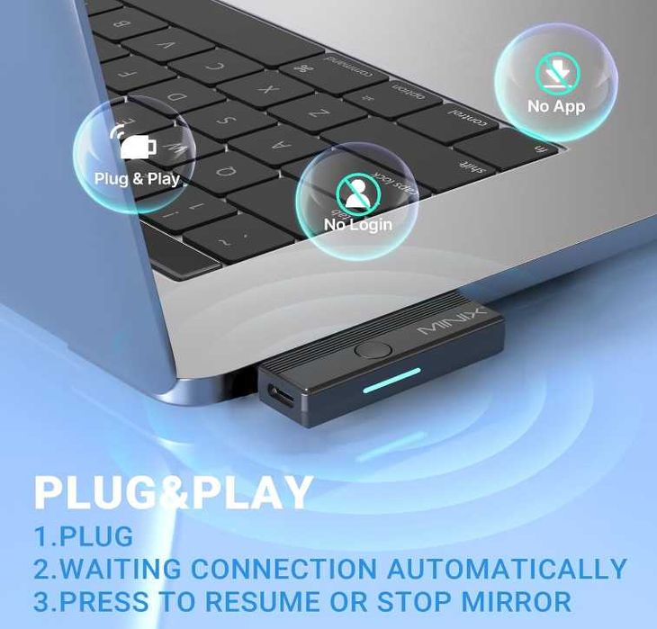 MINIX C1 Plus безжичен HDMI предавател и приемник