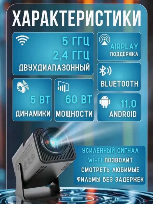 Смарт проектор HY320mini, Android 11. Портативный домашний кинотеатр