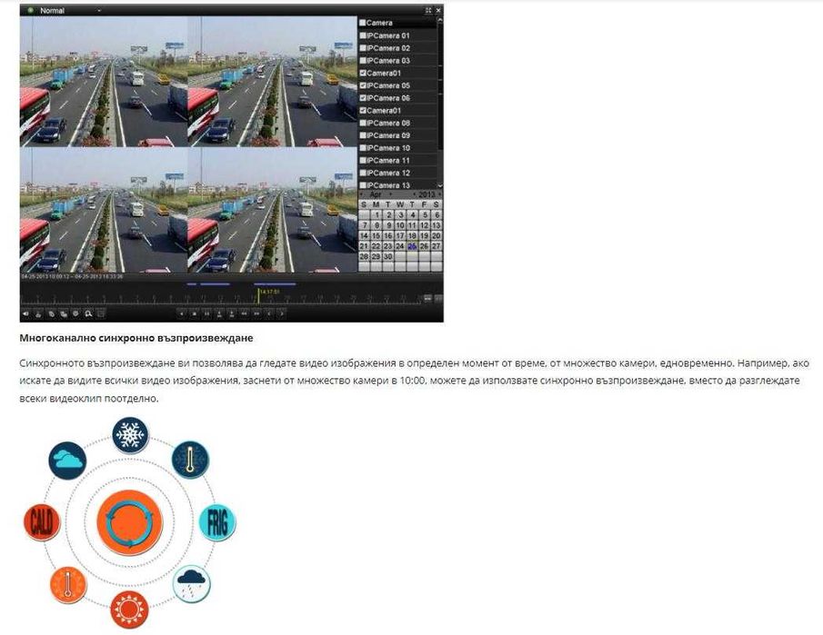 DAHUA Hikvision Системи за Видеонаблюдение Висококачествени Камери NEW