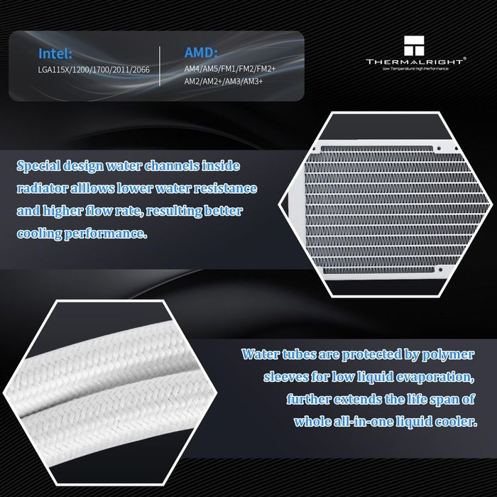 Cooler CPU Thermalright Aqua Elite 240 White ARGB, racire pe apa