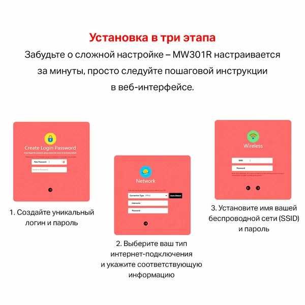 Mercusys mw301r Wi-Fi роутер