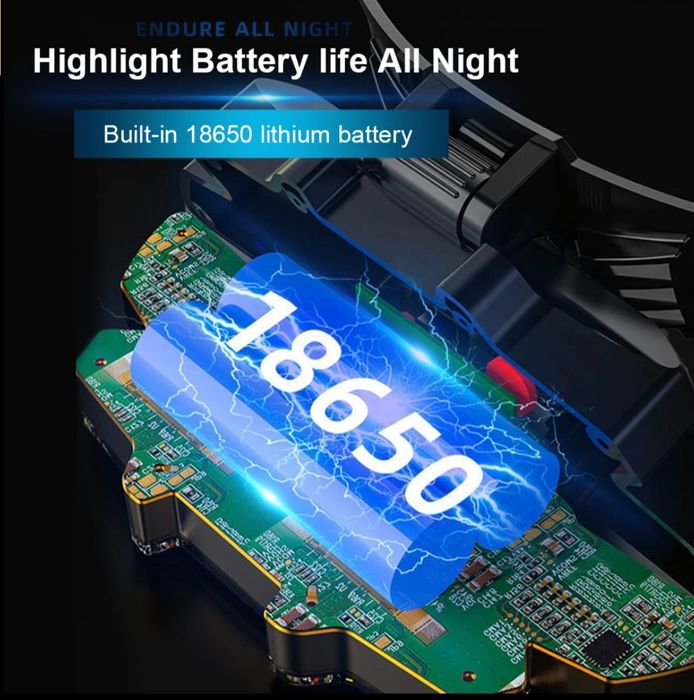 Фонарик налобный с 2 Акум.18650.