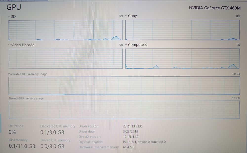 Vand laptop gaming ASUS VX7 Lamborghini de colectie perfect functiona