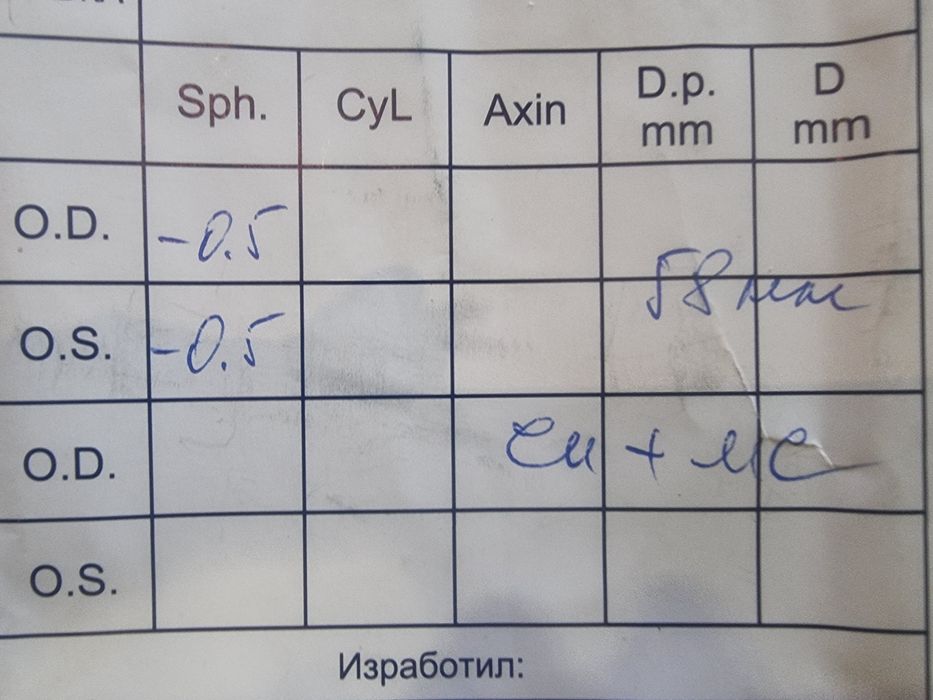 Диоптрични рамки за очила