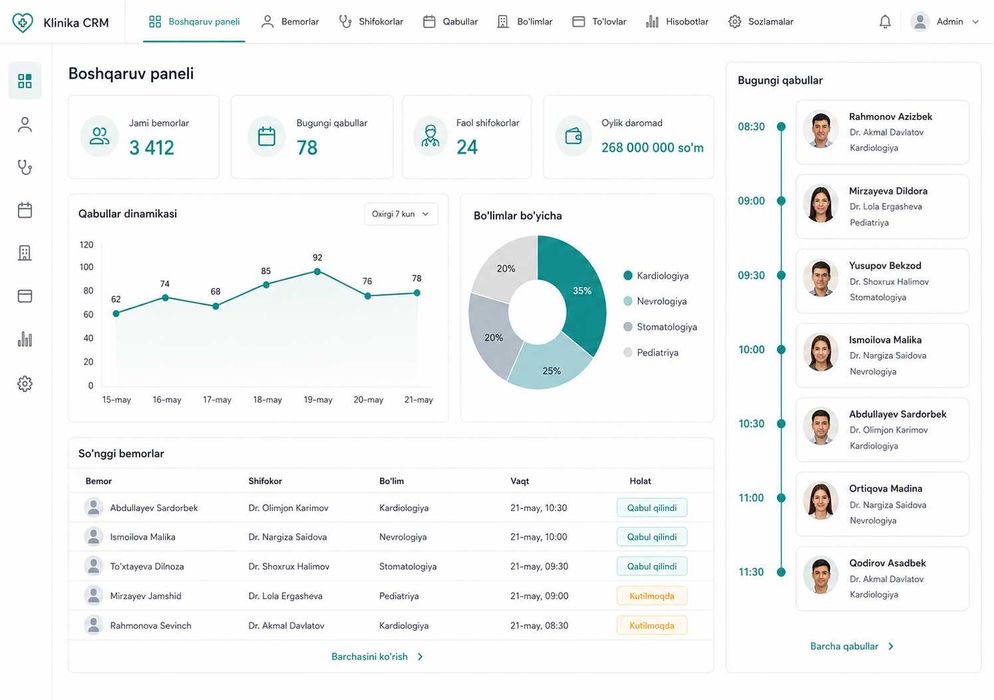 Premium sayt yaratish, CRM va avtomatlashtirish | Yirik Biznes Uchun