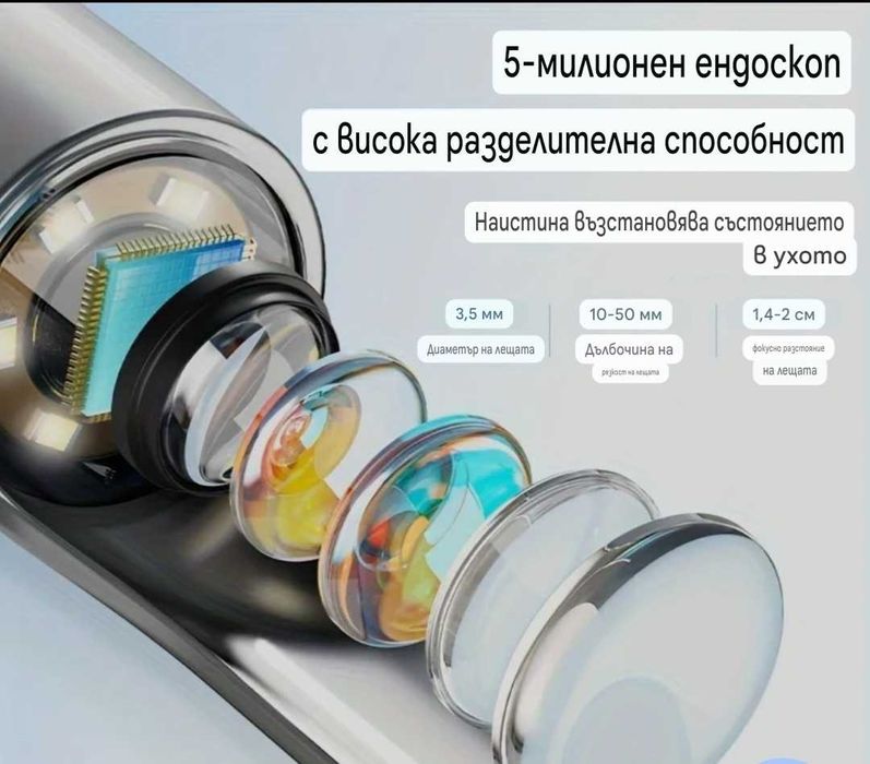 Смарт уред за почистване на уши с HD камера