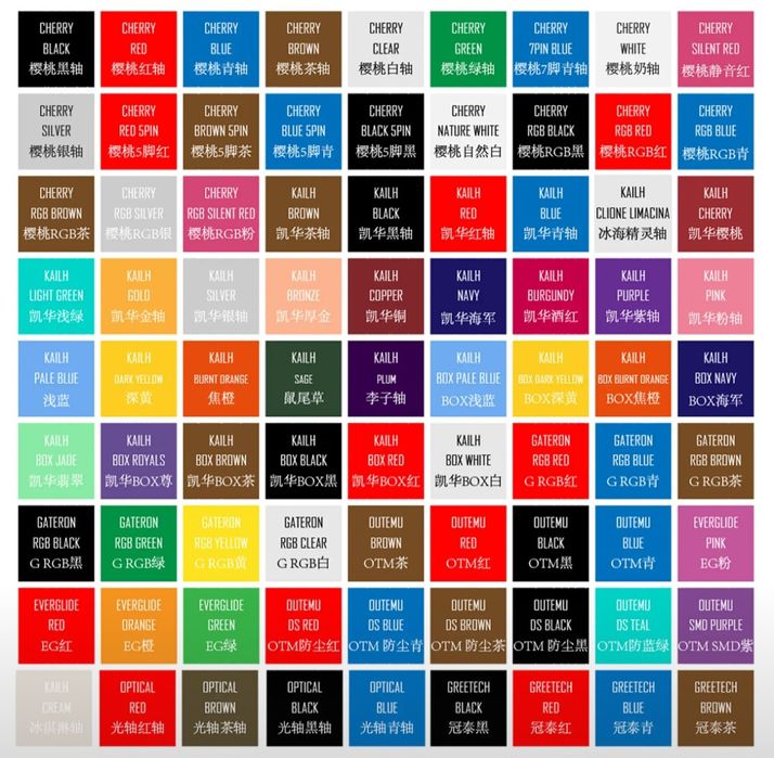 Тестер переключателей KPrepublic