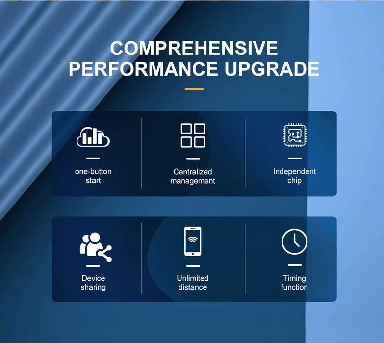 TOMZN Смарт Контролер за дистанционно управление на контактори