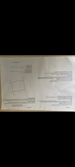 Продам землю 5 соток Ижс