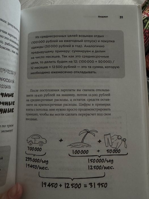 Книга “Сам себе финансист”