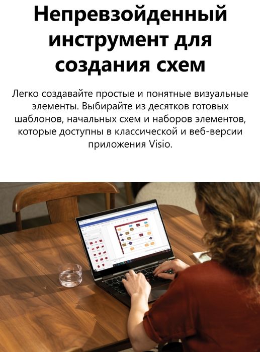 Лицензионный ключ активации для Visio 2016/ 2019/ 2021