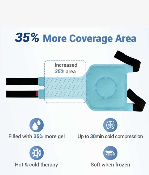 Студено и топло облекчаване на болка в коленете