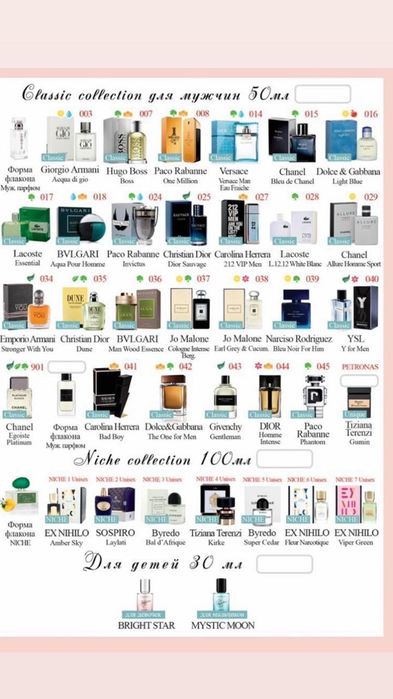 Продаю духи на разлив