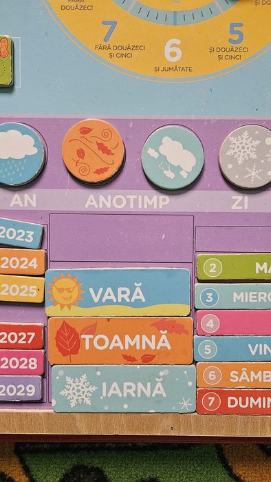 Calendar magnetic vremea pt copii - Educlass in limba romana