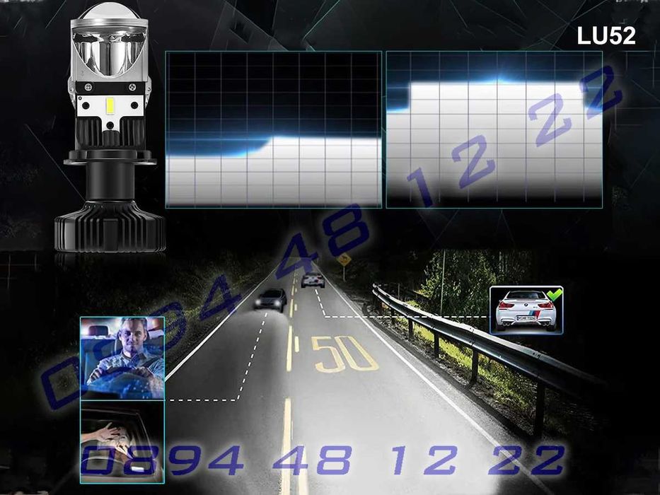 H4 T9 LED Projector Canbus крушки с лупа за фарове