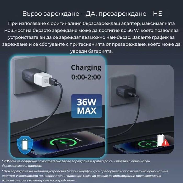 SONOFF ZBMicro – Zigbee USB 2.0 Смарт Адаптер