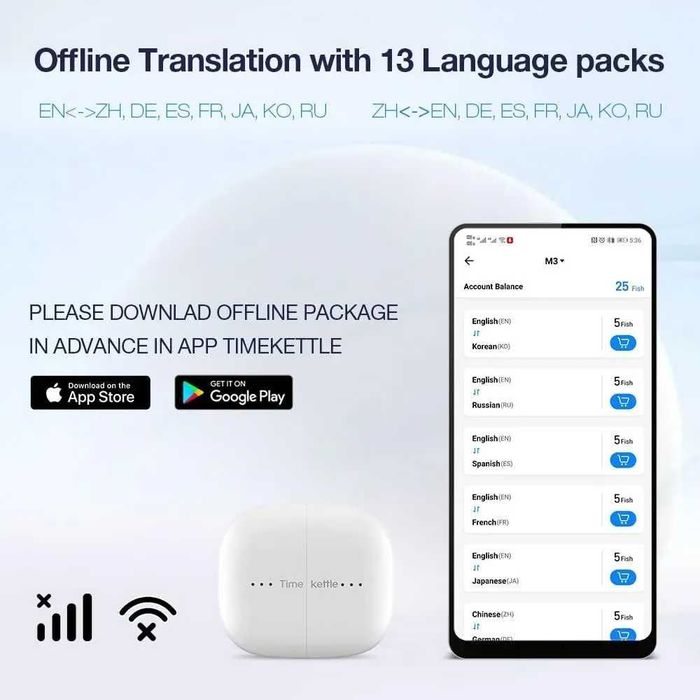 Timekettle M3 белые — наушники-переводчик 3-в-1