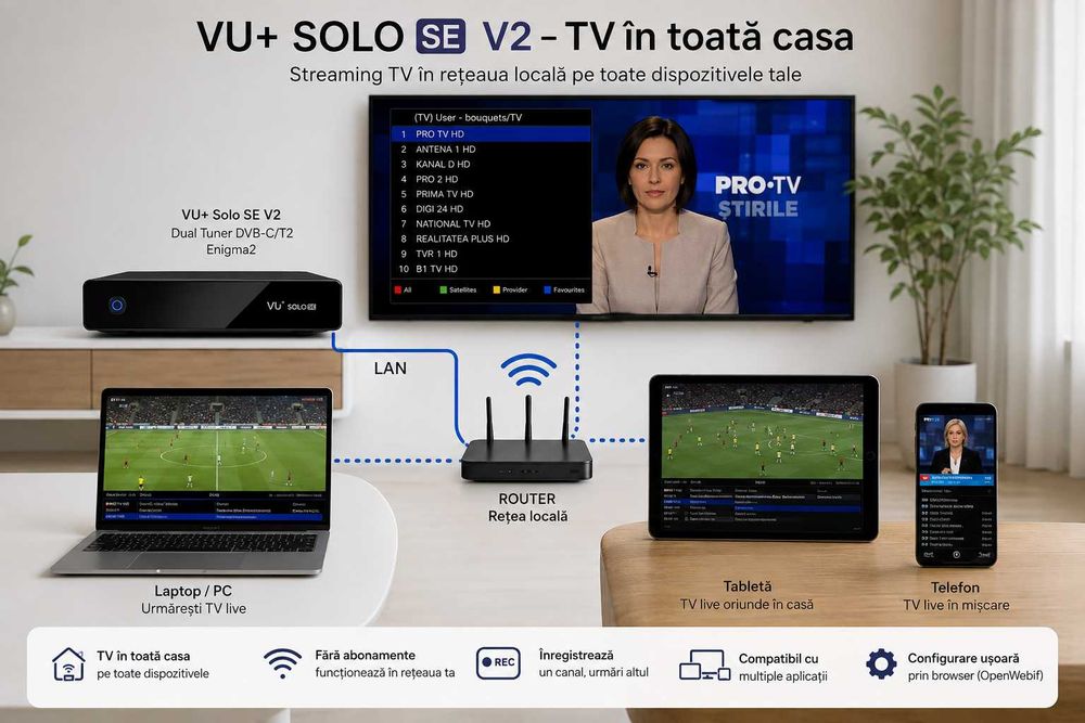 Receiver IP TV Local VU+ Solo SE V2 Dual Tuner DVB-C/T2 Enigma2 cu 2 Tunere DVB-C