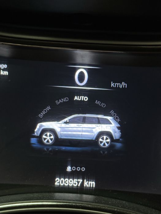 Jeep Grand Cherokee Summit