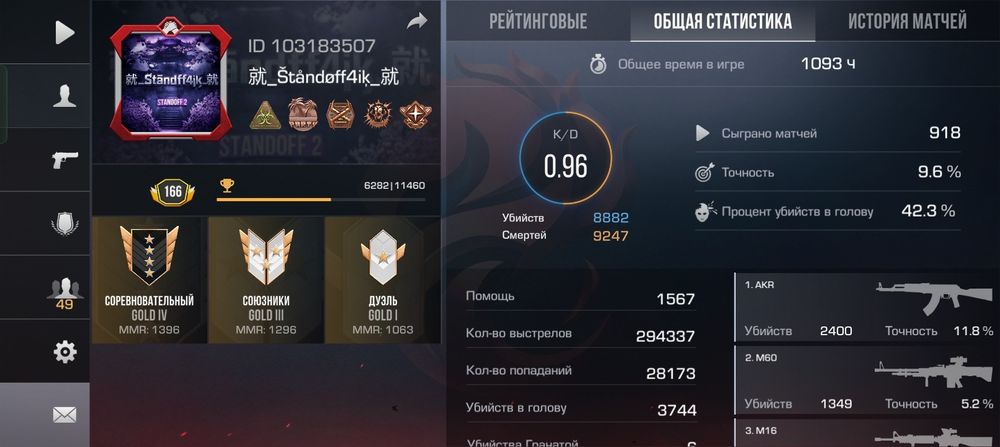 Продам аккаунт стандофф 2